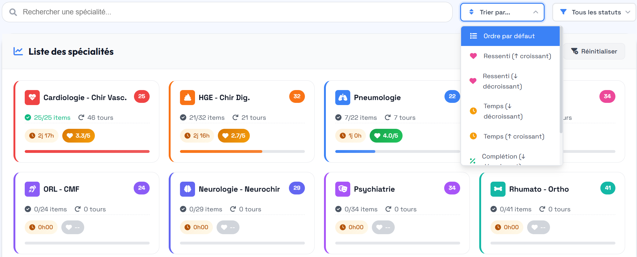 Liste des spécialités