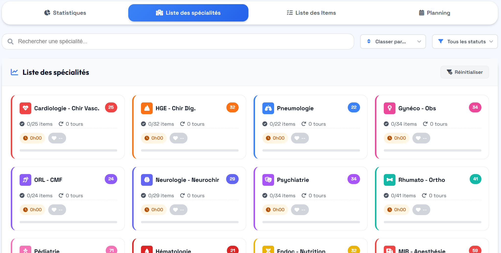 Liste des spécialités